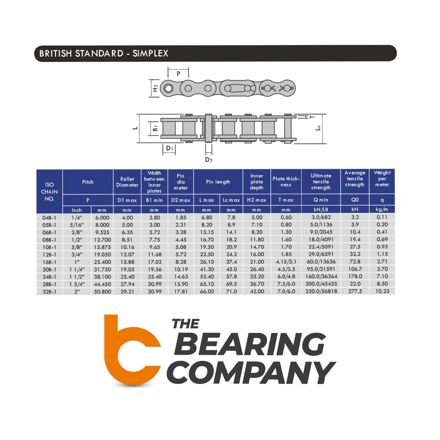 06b-1-simplex-roller-chain-3-8-pitch-the-bearing-company